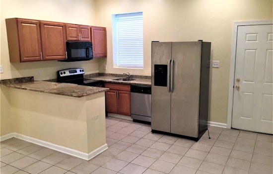 What does $1,600 rent you in Pittsburgh, today?