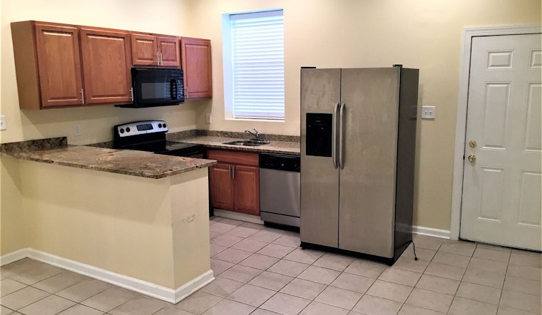 What does $1,600 rent you in Pittsburgh, today?