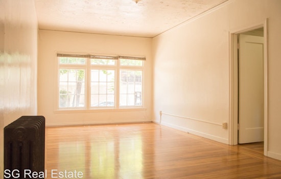 Renting in Berkeley: What will $2,300 get you?