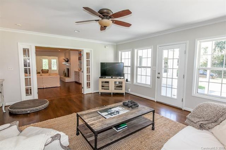 The priciest residential rentals in Charlotte