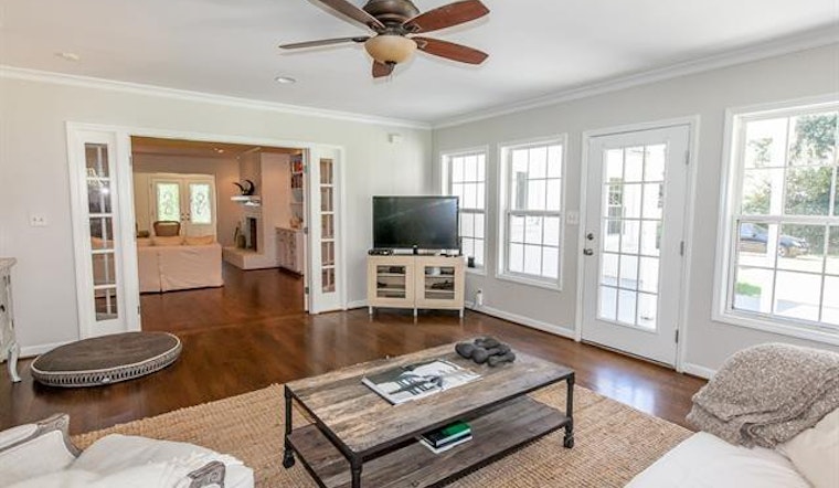 The priciest residential rentals in Charlotte