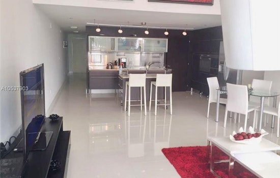 Renting in Miami Beach: What will $2,500 get you?