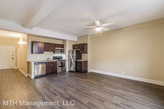 Renting in Detroit: What will $800 get you?