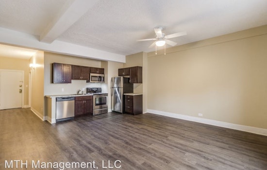 Renting in Detroit: What will $800 get you?