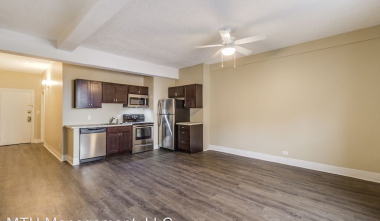 Renting in Detroit: What will $800 get you?