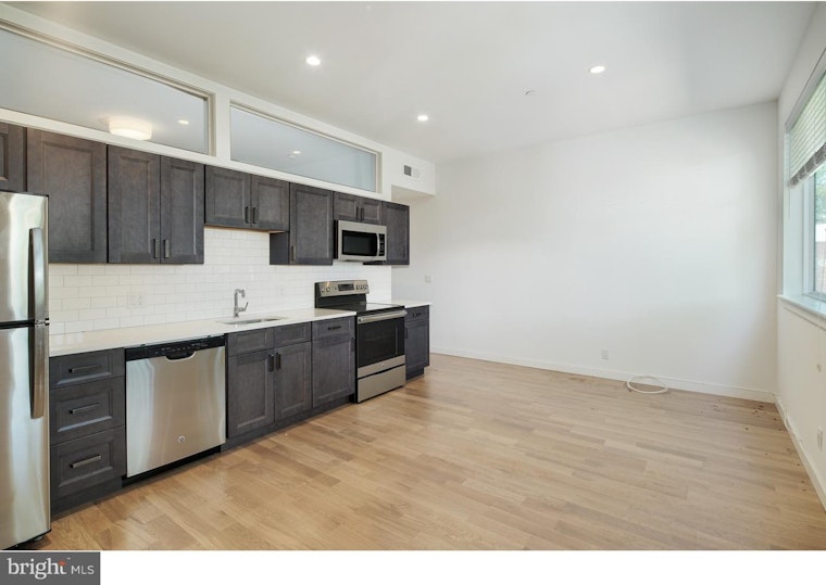 What does $1,800 rent you in Philadelphia, right now?