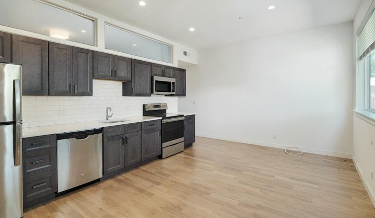 What does $1,800 rent you in Philadelphia, right now?