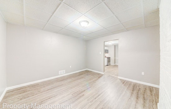 What does $900 rent you in Pittsburgh, right now?