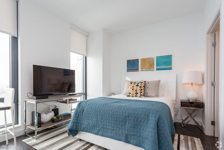 Renting in Boston: What will $2,700 get you?