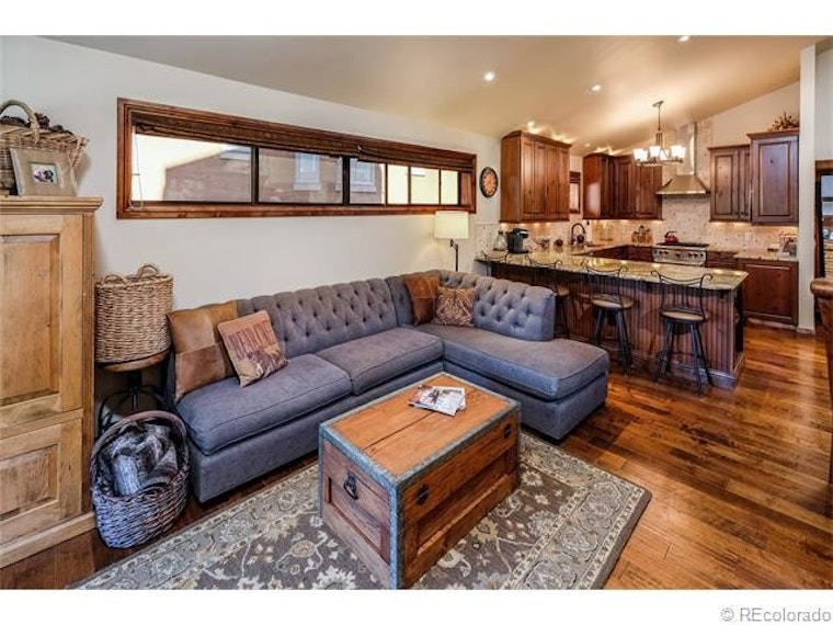 What does $2,500 rent you in Denver, today?