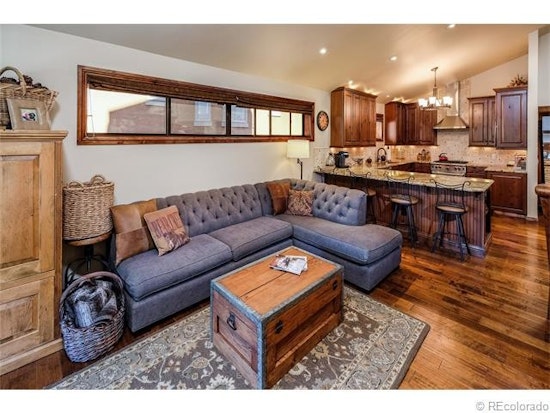 What does $2,500 rent you in Denver, today?