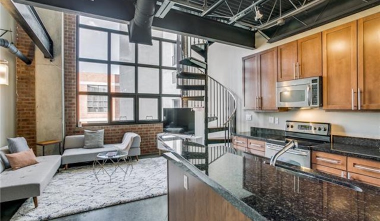What does $1,700 rent you in Dallas?