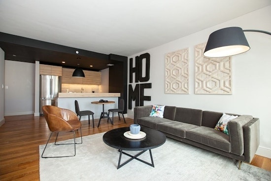 What does $2,200 rent you in New York City, today?