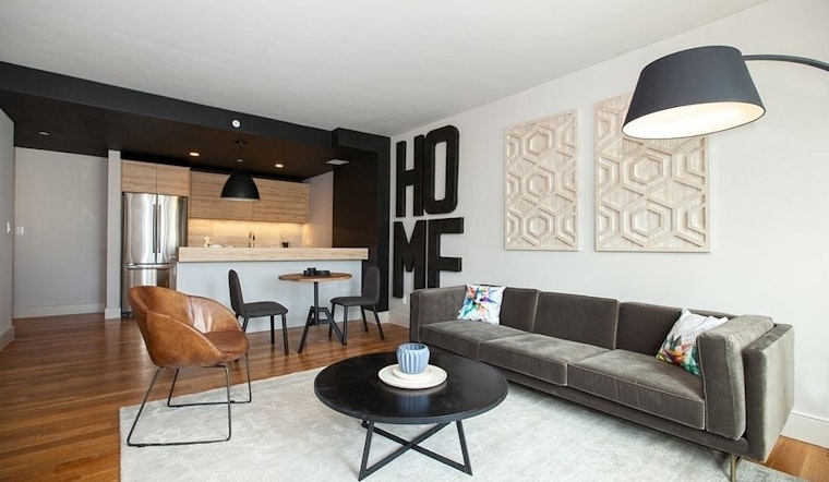 What does $2,200 rent you in New York City, today?