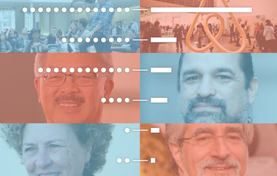How Endorsements Stacked Up To Results In This Week's Election