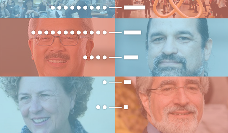 How Endorsements Stacked Up To Results In This Week's Election