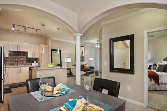 What will $1,200 rent you in Charlotte, right now?