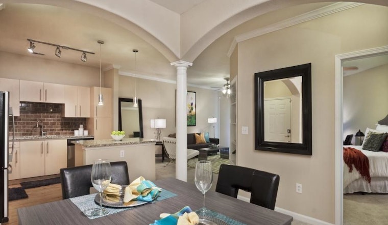 What will $1,200 rent you in Charlotte, right now?