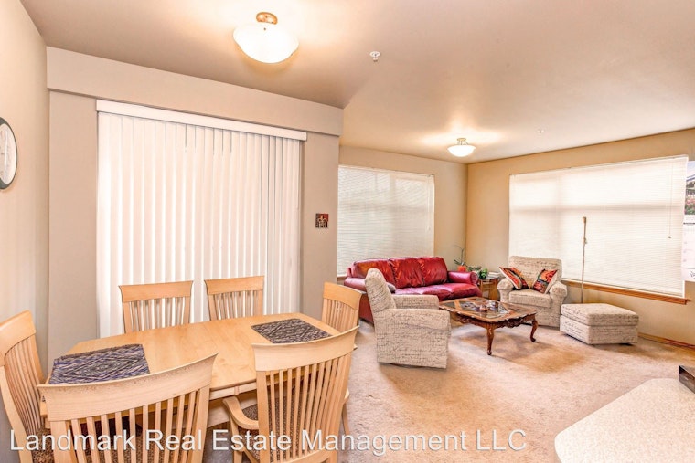 What does $1,100 rent you in Bellingham, right now?