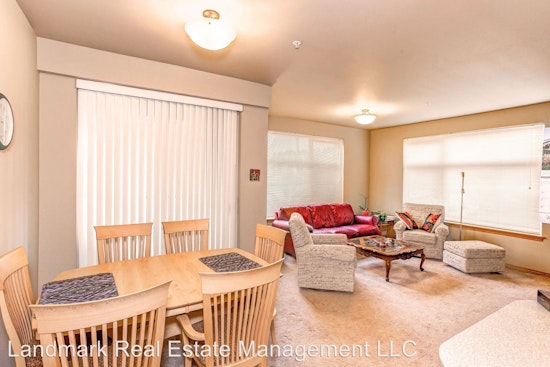 What does $1,100 rent you in Bellingham, right now?