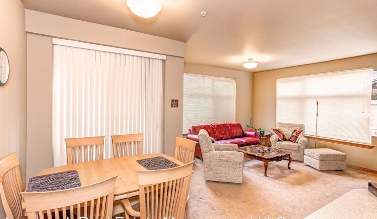 What does $1,100 rent you in Bellingham, right now?