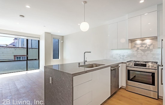 Renting in San Francisco: What will $3,400 get you?