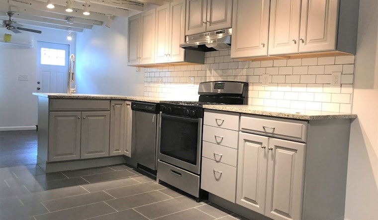 What does $1,400 rent you in Baltimore?