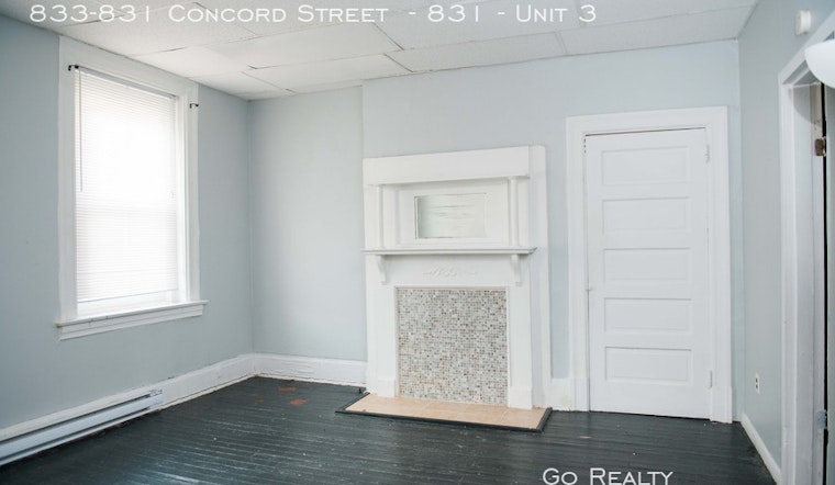 What's the cheapest rental available in Pittsburgh, right now?