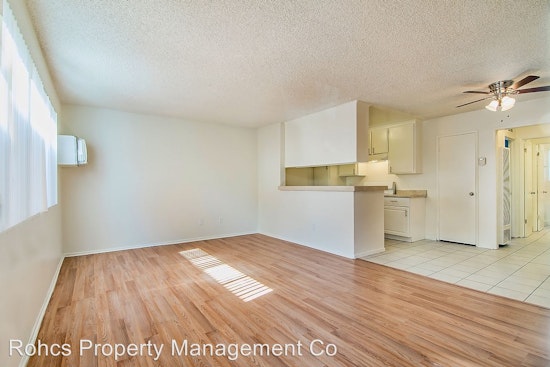 What does $1,400 rent you in Los Angeles?