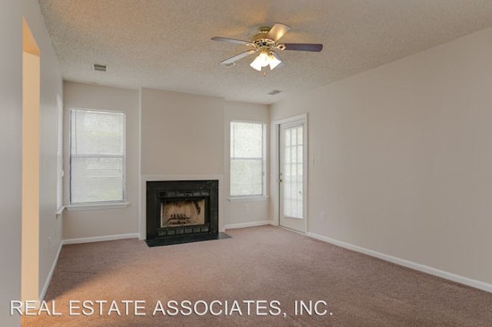 What does $900 rent you in Durham, right now?
