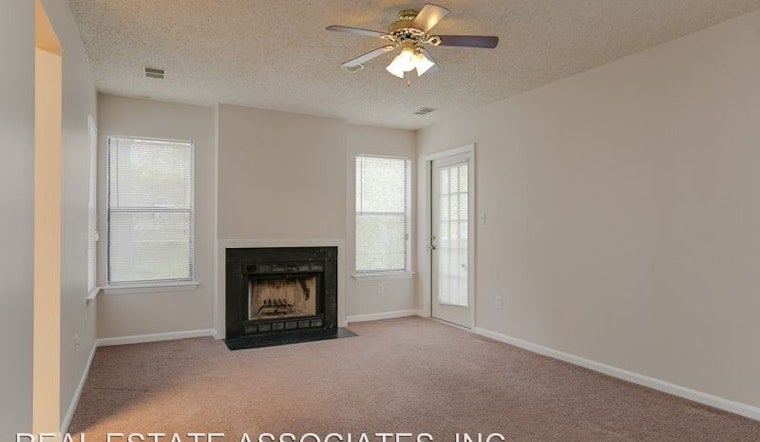 What does $900 rent you in Durham, right now?