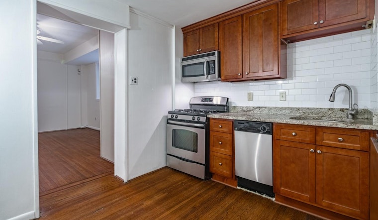 The cheapest apartment rentals in Rittenhouse, explored