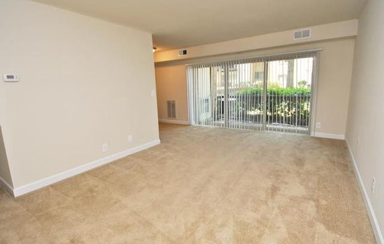 What will $1,300 rent you in Alexandria, right now?