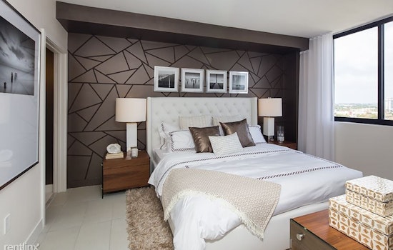 What does $1,500 rent you in Miami, today?