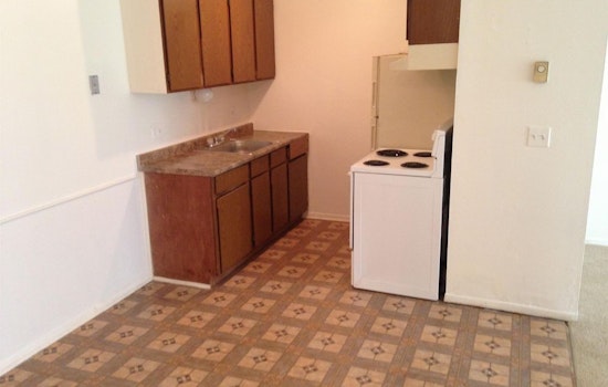 What does $600 rent you in Detroit, today?