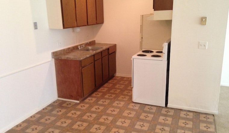 What does $600 rent you in Detroit, today?