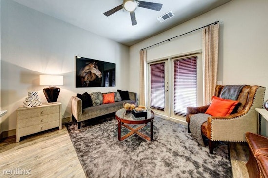 What will $1,000 rent you in Friedrich Wilderness Park, right now?
