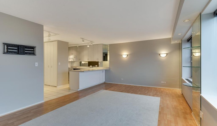What will $1,400 rent you in Minneapolis, right now?