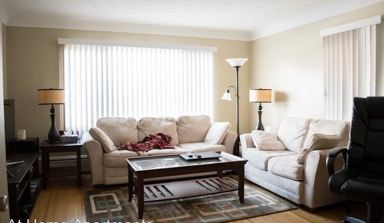 Renting in Macalester-Groveland: What will $1,000 get you?