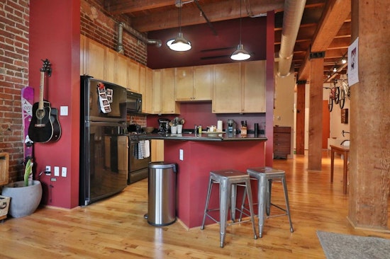 What does $1,900 rent you in Denver, today?