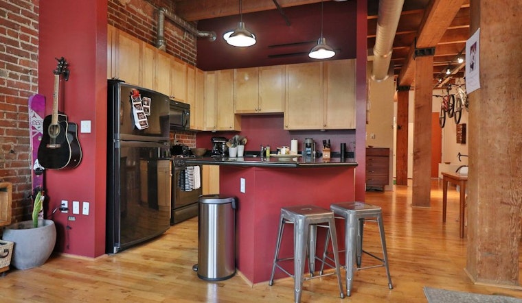 What does $1,900 rent you in Denver, today?