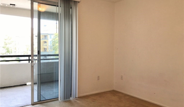 What does $1,900 rent you in Irvine, today?