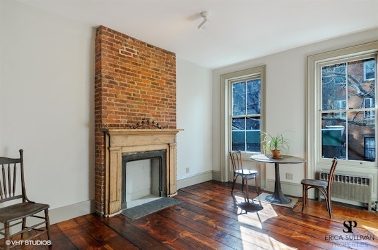What does $3,300 rent you in New York City, today?