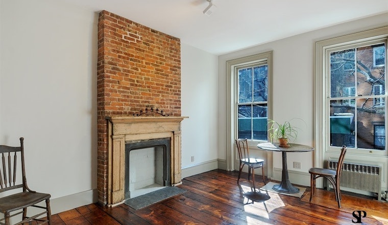What does $3,300 rent you in New York City, today?