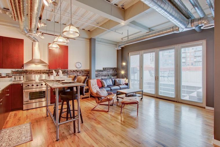 What does $2,300 rent you in Denver, right now?