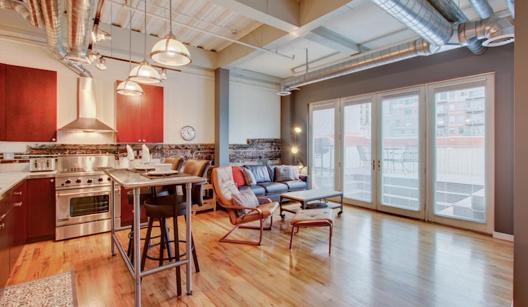 What does $2,300 rent you in Denver, right now?
