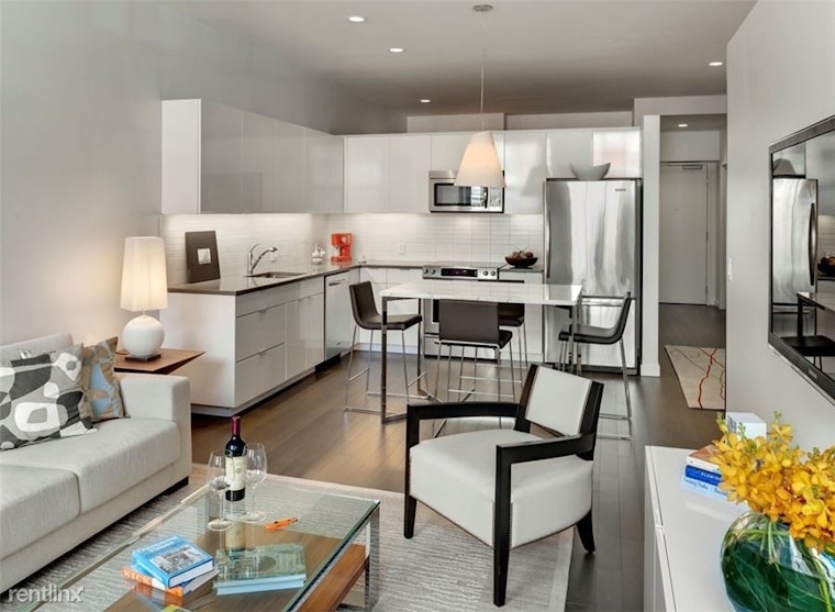 Renting in Boston: What will $2,900 get you?