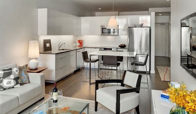 Renting in Boston: What will $2,900 get you?