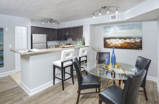 What does $1,300 rent you in Deerfield Beach, today?