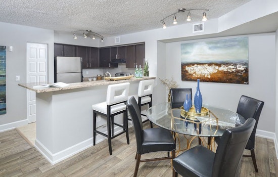 What does $1,300 rent you in Deerfield Beach, today?